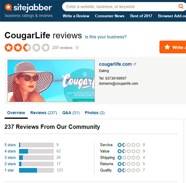 Cougarlife Sitejabber Review