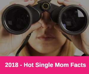 single mom facts