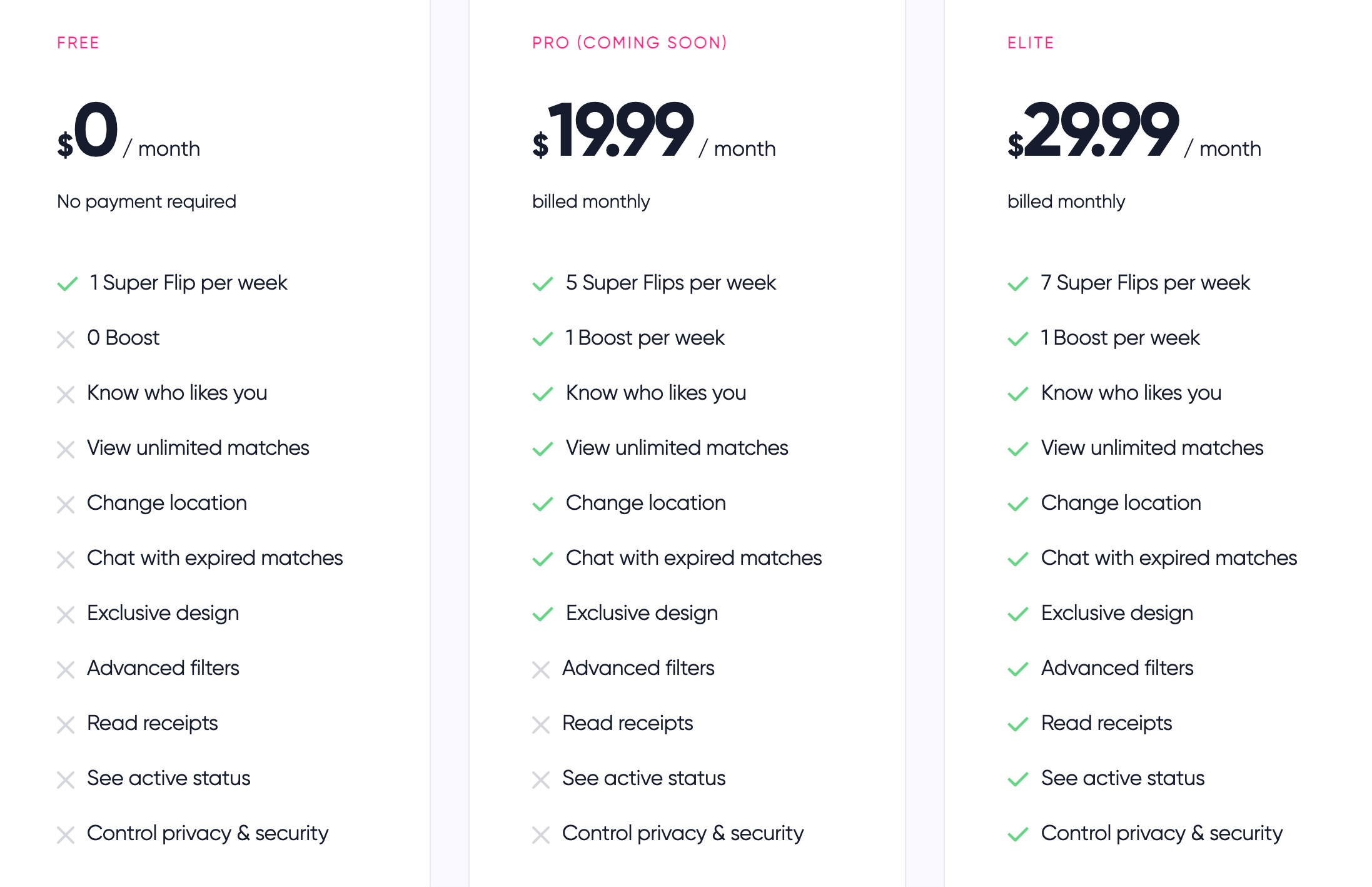 kasual pricing